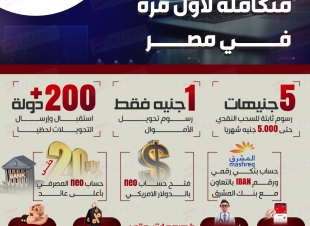 إي آند مصر تطلق 
